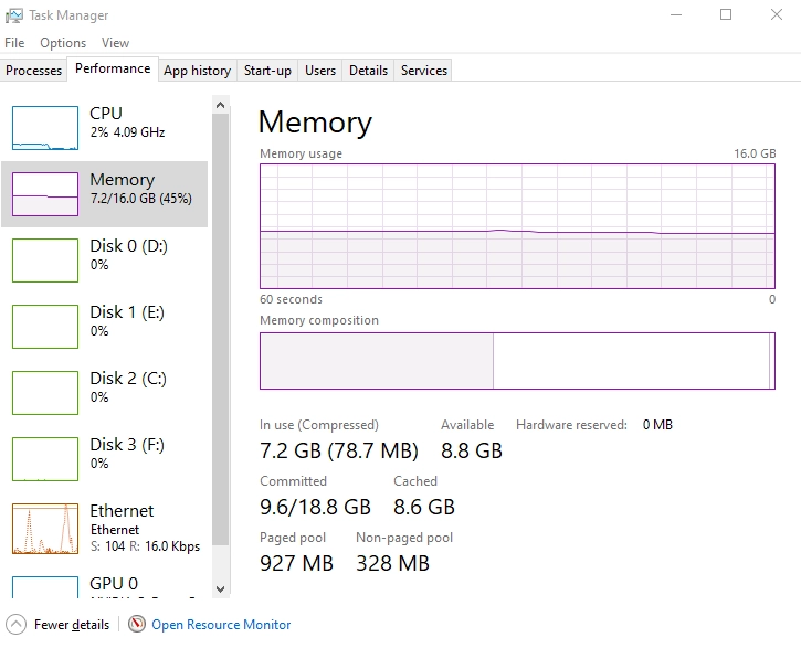 Theo dõi hiệu suất PC trong Task Manager sau khi kích hoạt ReadyBoost